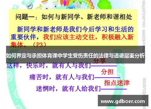如何界定与承担体育课中学生受伤责任的法律与道德层面分析