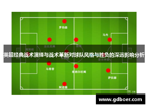 英超经典战术演绎与战术革新对球队风格与胜负的深远影响分析