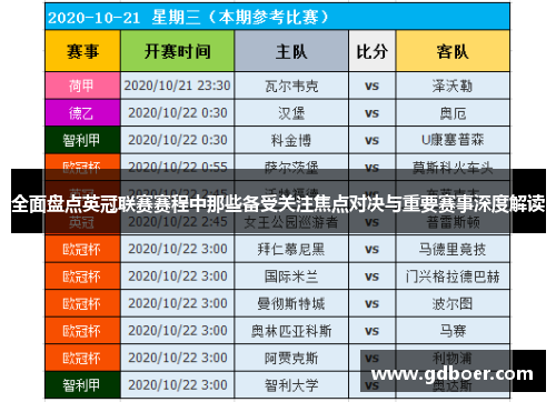 全面盘点英冠联赛赛程中那些备受关注焦点对决与重要赛事深度解读 全面盘点英冠联赛赛程中那些备受关注焦点对决与重要赛事深度解读