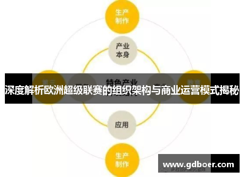 深度解析欧洲超级联赛的组织架构与商业运营模式揭秘