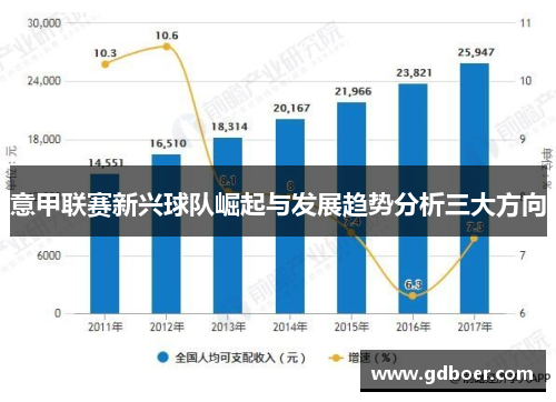 意甲联赛新兴球队崛起与发展趋势分析三大方向 意甲联赛新兴球队崛起与发展趋势分析三大方向