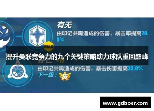 提升曼联竞争力的九个关键策略助力球队重回巅峰